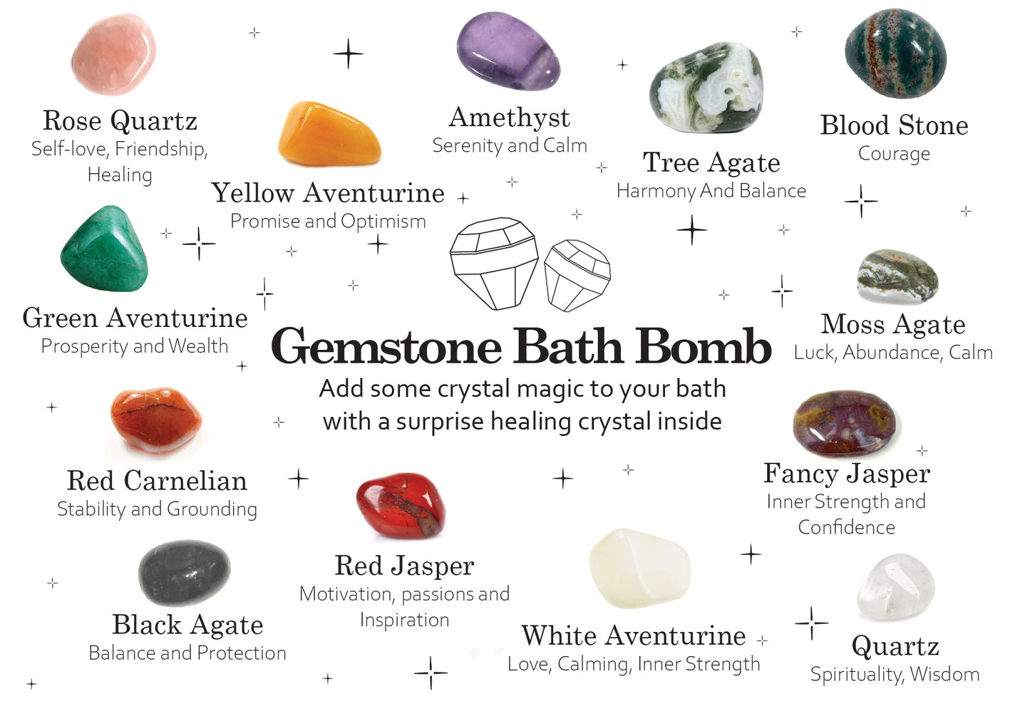 Gemstone Bath Bomb - Raspberry & Pomegranate